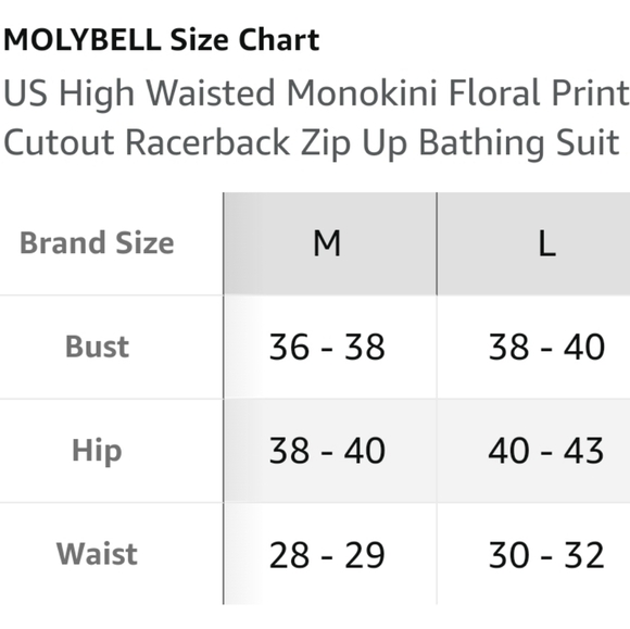 MOLYBELL Navy/White Swimsuit High Waisted Cut-our Zip-up Racerback Size Small - Picture 11 of 11